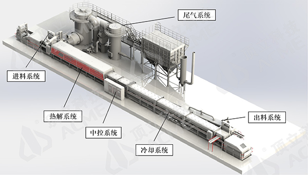 裝備SW設計圖.jpg